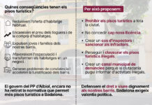 Badalona En Comú inicia una nova campanya contra els pisos turístics